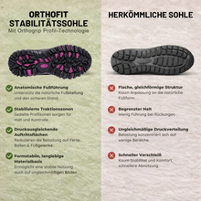 Lade das Bild in den Galerie-Viewer, OrthoFit – Ergonomischer wasserdichter Komfortschuh | Rutschfestes unterstützendes Design