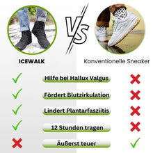 Load image into Gallery viewer, IceWalk - schmerzlindernde & wasserfeste Thermo-Barfußschuhe