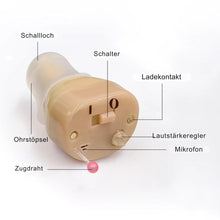 Load image into Gallery viewer, HörVital - unsichtbare Hörhilfe für besseres Hören