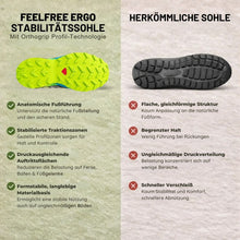 Lade das Bild in den Galerie-Viewer, OrthoTrekking Pro - Anatomisch entlastender & wasserdichter Wanderschuh | Ergonomisches Design