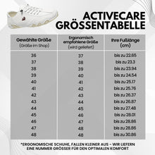 Lade das Bild in den Galerie-Viewer, ActiveCare - ergonomischer, rutschfester & wasserfester Barfußschuh für Damen