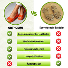 Lade das Bild in den Galerie-Viewer, OrthoSandale — Komfort-Sandalen | Rutschfest & Federleicht