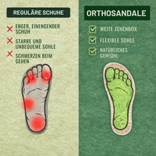 Lade das Bild in den Galerie-Viewer, OrthoSandale — Komfort-Sandalen | Rutschfest & Federleicht