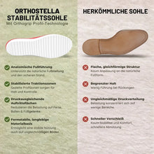 Lade das Bild in den Galerie-Viewer, OrthoStella - ergonomische schmerzlindernde Sandalen für Damen