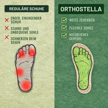 Lade das Bild in den Galerie-Viewer, OrthoStella - ergonomische schmerzlindernde Sandalen für Damen