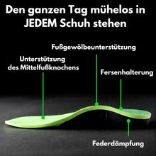 Load image into Gallery viewer, Orthofit - ergonomisch schmerzlindernde Einlagen für alle Schuhe (2 Stück für beide Füße)