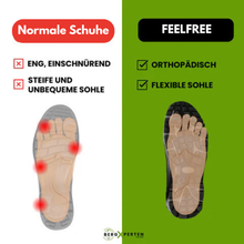 Load image into Gallery viewer, Orthopädischer, rutschfester & wasserdichter Schmerzlinderungs-Schuh - FeelFree - Unisex