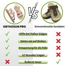 Load image into Gallery viewer, OrthoSun Pro - ergonomische Schmerzlinderungs-Sandalen für Frauen
