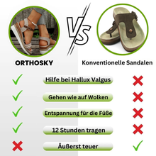 Load image into Gallery viewer, OrthoSky - ergonomische schmerzlindernde Sandalen für Damen
