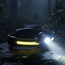 Load image into Gallery viewer, THUNDERLIGHT - Profi Stirnlampe 1000 Lumen inkl. Rotlichtmodi
