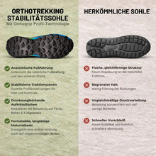 Lade das Bild in den Galerie-Viewer, OrthoTrekking - Ergonomischer schmerzlindernder Trekking u.- Wanderschuh | Ergonomisches Design