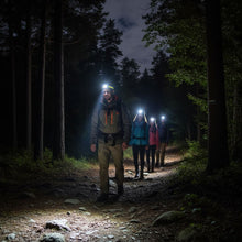 Load image into Gallery viewer, THUNDERLIGHT - Profi Stirnlampe 1000 Lumen inkl. Rotlichtmodi
