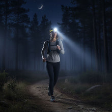 Load image into Gallery viewer, THUNDERLIGHT - Profi Stirnlampe 1000 Lumen inkl. Rotlichtmodi
