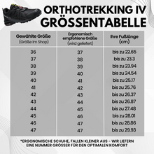 Lade das Bild in den Galerie-Viewer, OrthoTrekking IV – ergonomische Trekking- &amp; Wanderschuhe (2026)