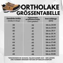 Lade das Bild in den Galerie-Viewer, OrthoLake – ergonomischer, wasserdichter &amp; rutschfester Schuh – Unisex
