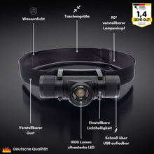 Load image into Gallery viewer, LeuchtKraft - hellste Stirnlampe - das Original (2025)
