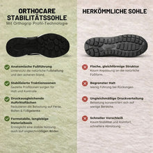 Lade das Bild in den Galerie-Viewer, OrthoCare - ergonomische Schmerzlinderungs-Schuhe