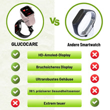 Lade das Bild in den Galerie-Viewer, GlucoCare SOS - mit SOS-Funktion inkl. Sturzerkennung &amp; Blutzuckermessung (2026)