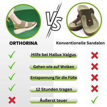 Load image into Gallery viewer, OrthoRina - Orthopädische Sandalen mit Fersenpolsterung für maximalen Tragekomfork
