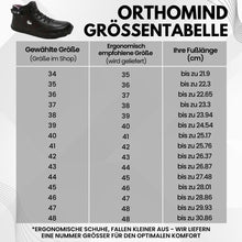 Load image into Gallery viewer, OrthoMind - ergonomische, wasserdichte &amp; rutschfeste Barfußschuhe
