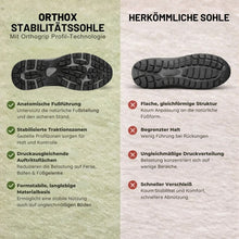 Lade das Bild in den Galerie-Viewer, OrthoX -  Anatomisch entlastender Unisex Komfortschuh | Ergonomisches Design