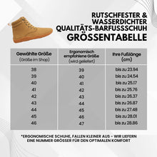Lade das Bild in den Galerie-Viewer, Rutschfester &amp; Wasserdichter Qualitäts-Barfußschuh für maximalen Komfort