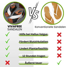 Lade das Bild in den Galerie-Viewer, VivaFree - ergonomische &amp; rutschfeste Sandalen zur Schmerzlinderung