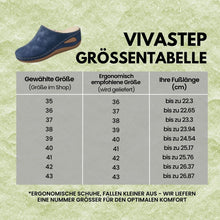 Load image into Gallery viewer, Vivastep - ergonomische &amp; rutschfeste Winterslipper zur Schmerzlinderung
