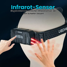 Load image into Gallery viewer, THUNDERLIGHT - Profi Stirnlampe 1000 Lumen inkl. Rotlichtmodi
