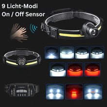 Load image into Gallery viewer, THUNDERLIGHT - Profi Stirnlampe 1000 Lumen inkl. Rotlichtmodi
